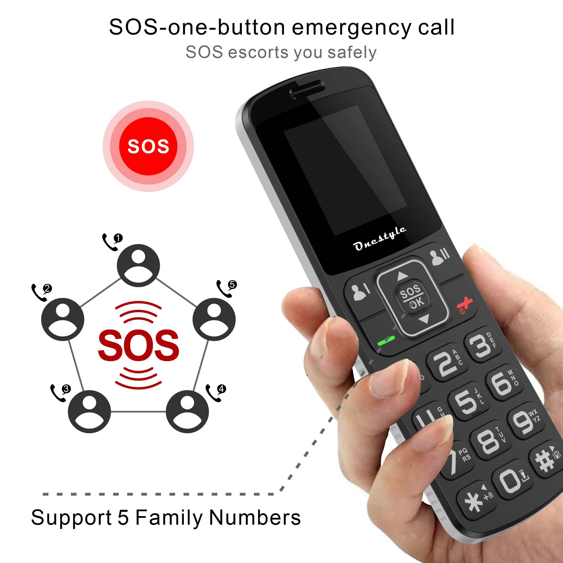 Onestyle Silver II Seniorenhandy mit Ladeschale, Dual-SIM